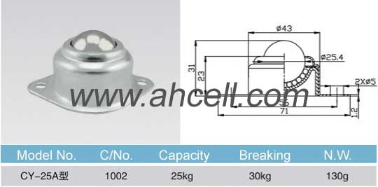 CY_25A ball transfer unit size