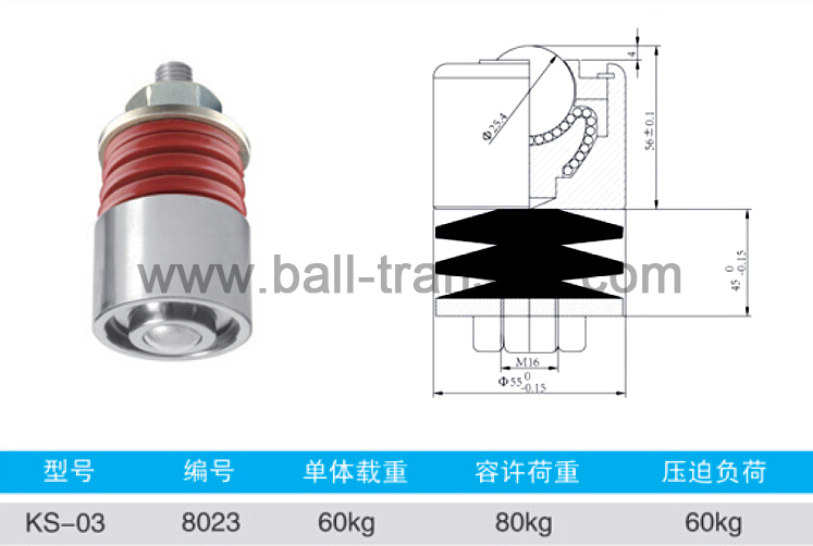 KS-03 Ball Down ward High Shock Resistant Spring Loaded Ball Transfer Units