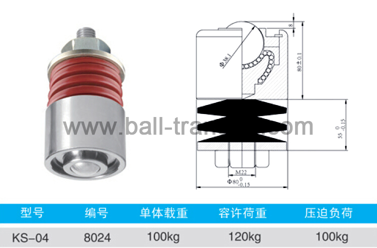 KS-04 High Capacity External Spring Loaded Ball Transfer Units