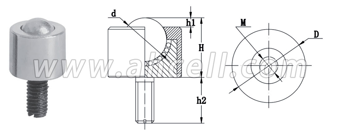 BCHN MISUMI Ball Rollers