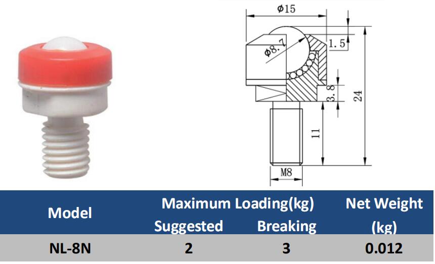 NL-8N Nylon Plastic Ball Caster with M8 Bolt