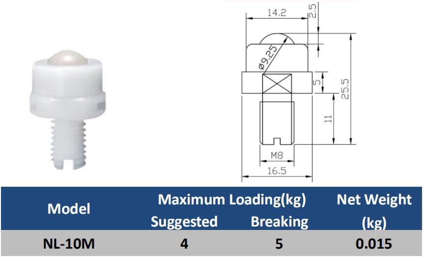 NL-10M POM plastic M8 screw ball roller