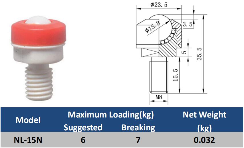 NL-15N Full plastic ball transfer roller caster