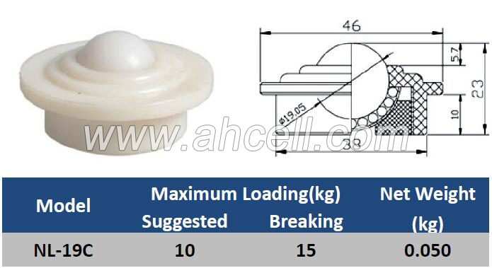 NL-19C plastic ball caster for glass machines