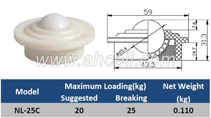 ABS POM Nylon Plastic Ball roller transfer units