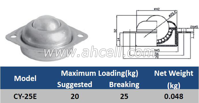 carbon steel ball transfer