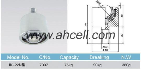 IK-22N ball transfer unit size