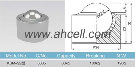 KSM-22 ball transfer unit size