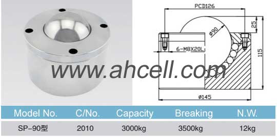 SP-90 ball transfer unit size